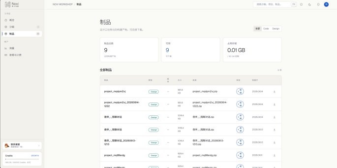 图 4-6 制品：全部 / Code / Design 过滤 + 统计三卡 + 制品表（含下载 / 回滚 / 更多）。