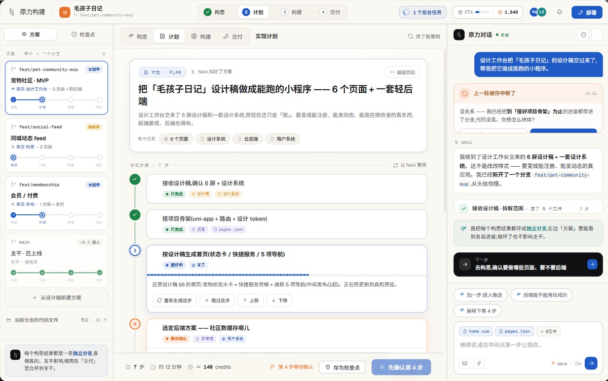 图 6-1 代码工坊「计划」阶段：左为方案（分支），中为实现步骤，右为原力对话。